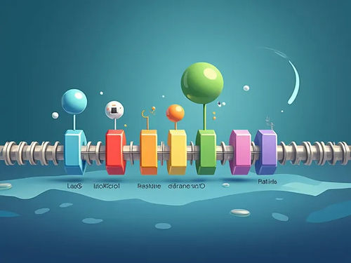 Último blog da empresa sobre Estudo Revela Mecanismo de Dupla Comutação no Operon Lac de E. coli